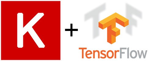 Viết keras model trong TensorFlow 2.x (phần 1) - cách viết Keras Functional API